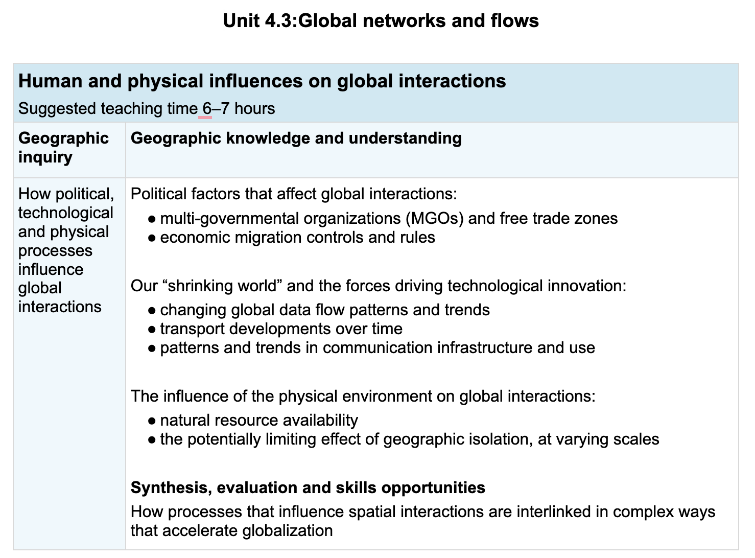 Unit 4.3 Human and Physical Influences on Global Interactions syllabus points
