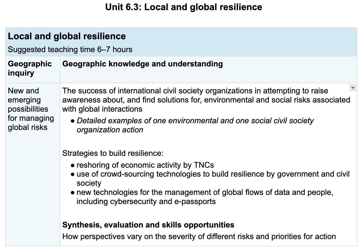 Unit 6.3 Local and Global Resilience syllabus points